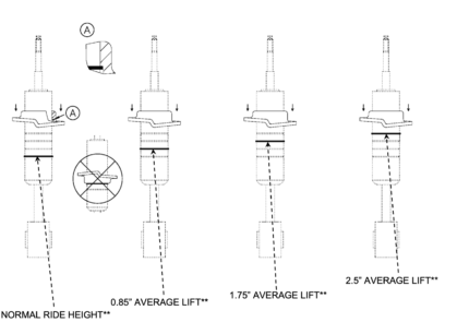 2005-2015 tacoma front shocks instructions c ring position
