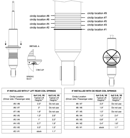 47-310872 clip positions