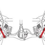 SPC Rear Lower Control Arms with xAxis Sealed Flex Joints For 1998-2007 Toyota Land Cruiser 100 Series