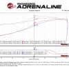 aFe Power Momentum GT Cold Air Intake System For 2003-2009 Toyota 4Runner