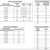 47-310025 clip settings