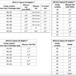 47-310025 clip settings