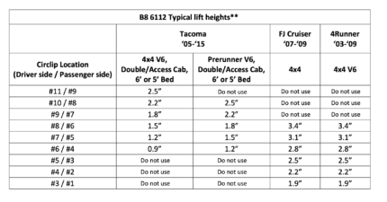 47-309975 - FJ Clip settings